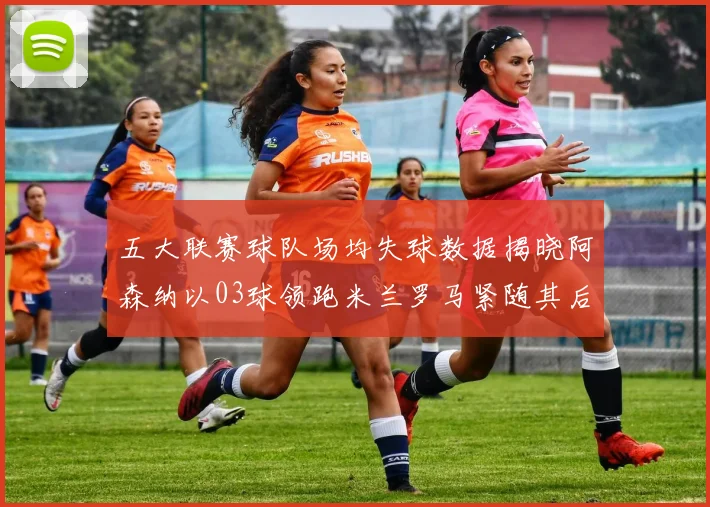 五大联赛球队场均失球数据揭晓阿森纳以03球领跑米兰罗马紧随其后